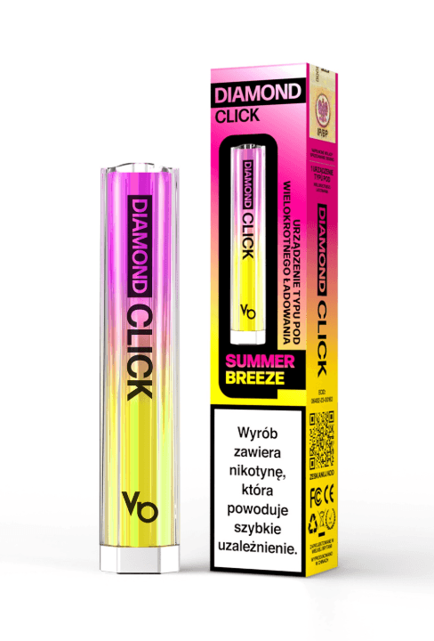 Product variation