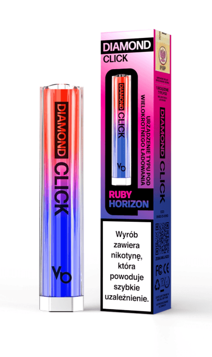 Product variation